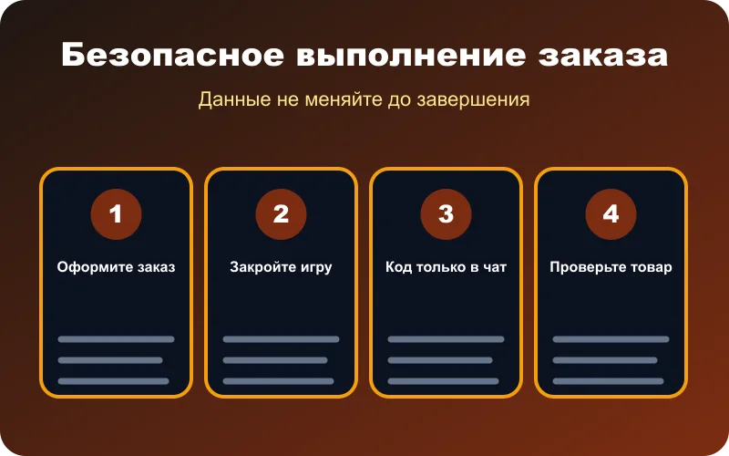 Безопасный порядок пополнения Last Z: Survival Shooter через вход