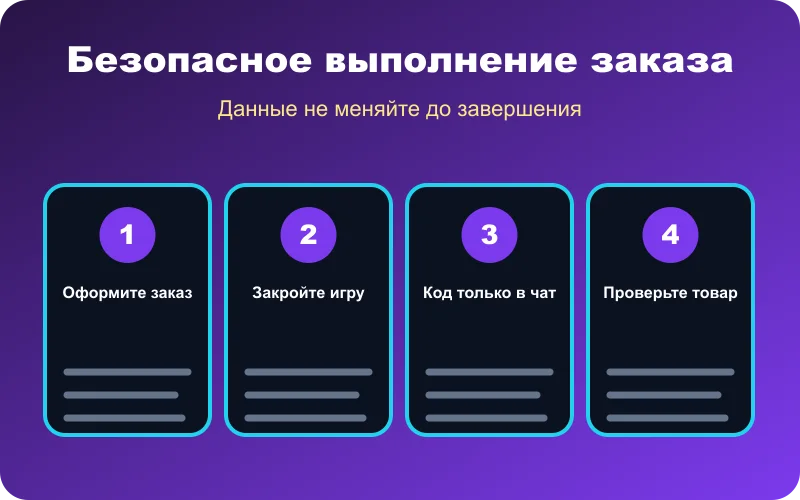 Безопасный порядок пополнения Aniimo через вход