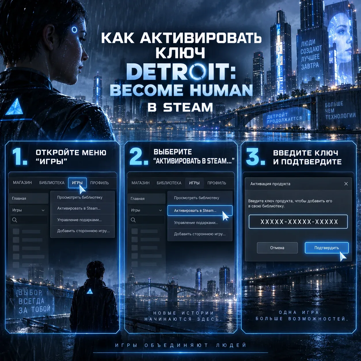 Как активировать ключ Detroit: Become Human в Steam: открыть меню Игры, выбрать активацию и ввести код