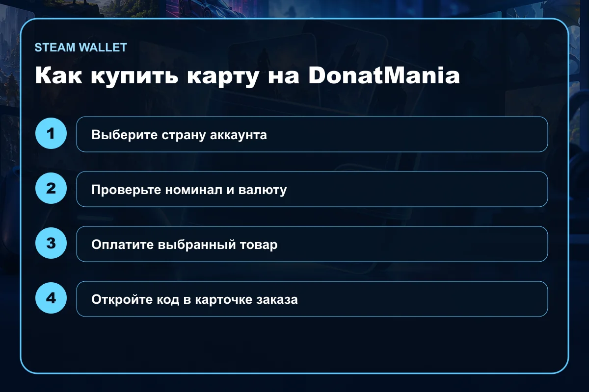 Как выбрать и купить подарочную карту Steam Wallet