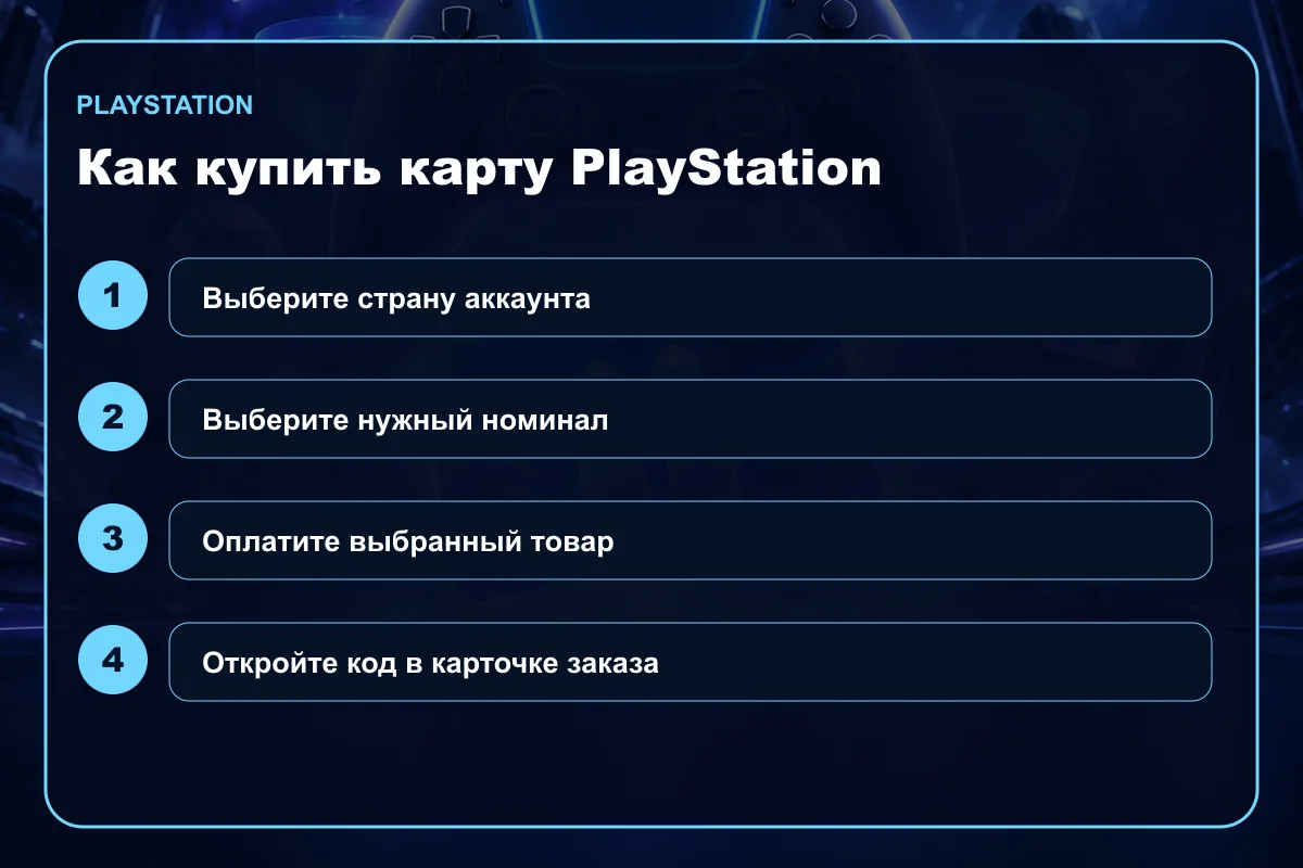 Пошаговая покупка подарочной карты PlayStation