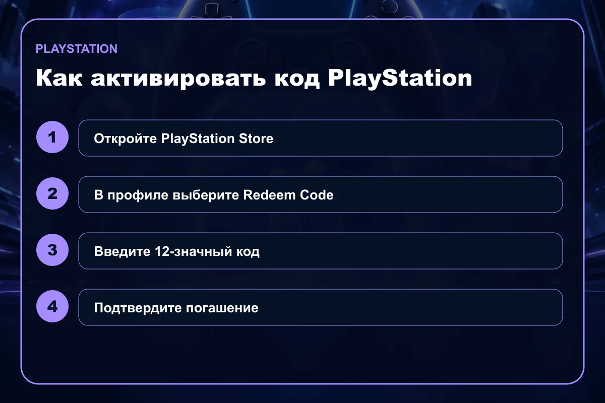 Пошаговая активация кода PlayStation Store