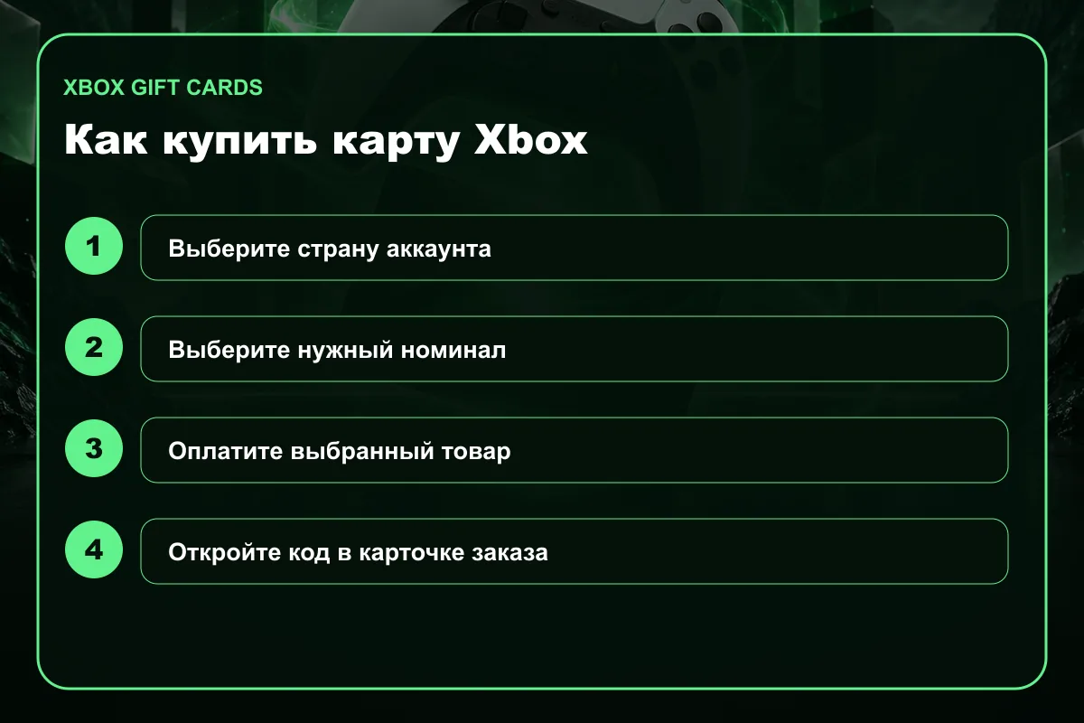 Пошаговая покупка подарочной карты Xbox