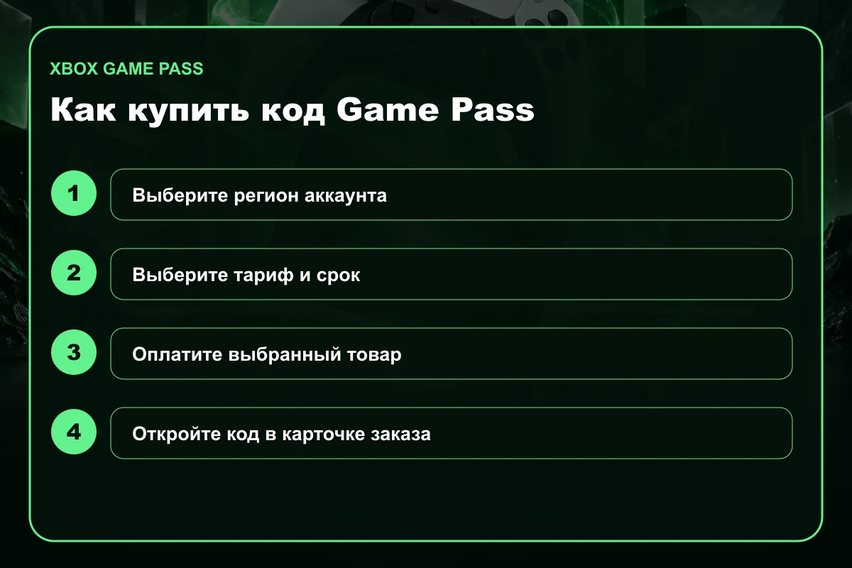 Пошаговая покупка кода Xbox Game Pass