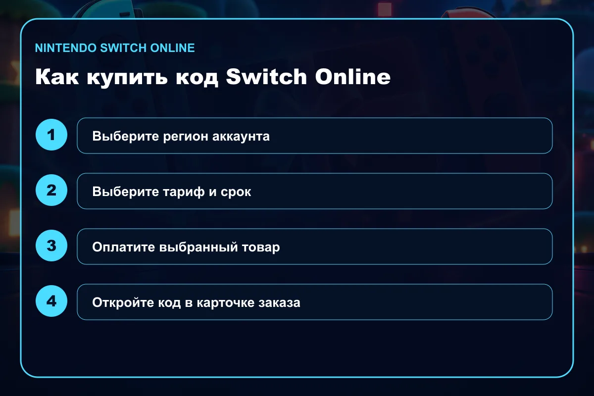Пошаговая покупка кода Nintendo Switch Online