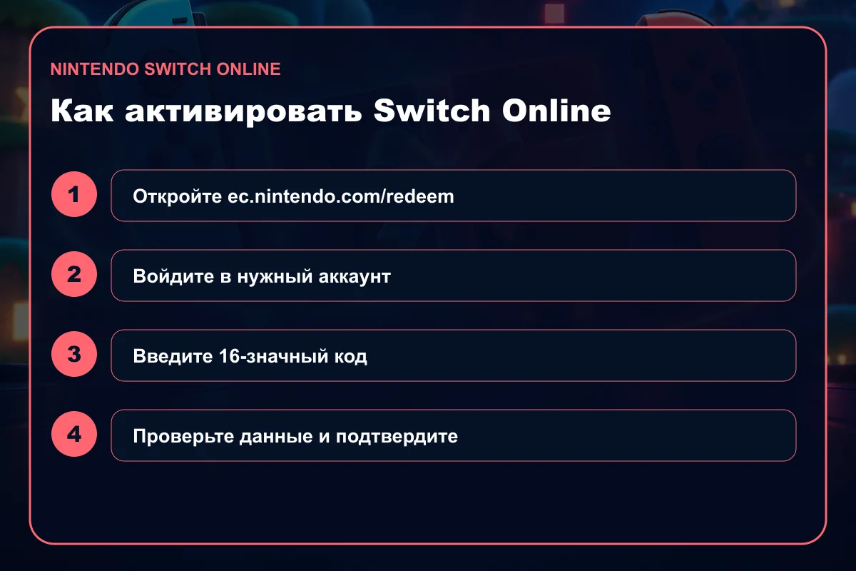 Пошаговая активация Nintendo Switch Online
