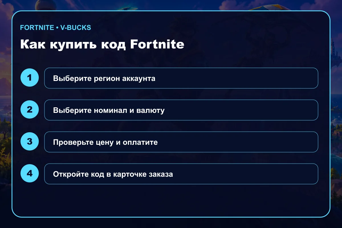 Пошаговая покупка подарочной карты Fortnite