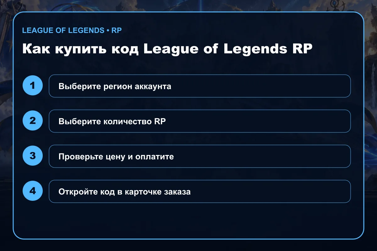 Пошаговая покупка кода League of Legends RP