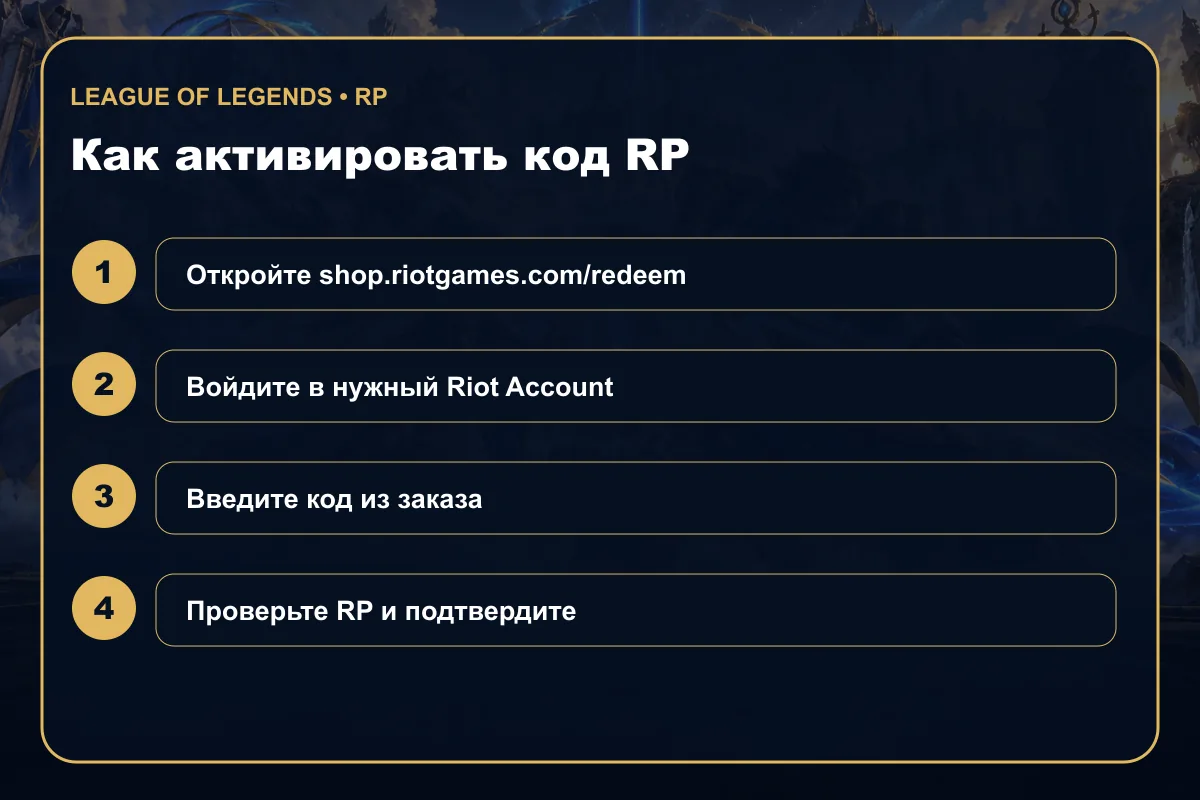 Пошаговая активация кода League of Legends RP