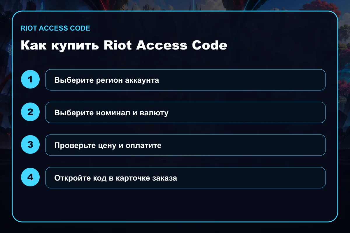 Как купить Riot Access Code