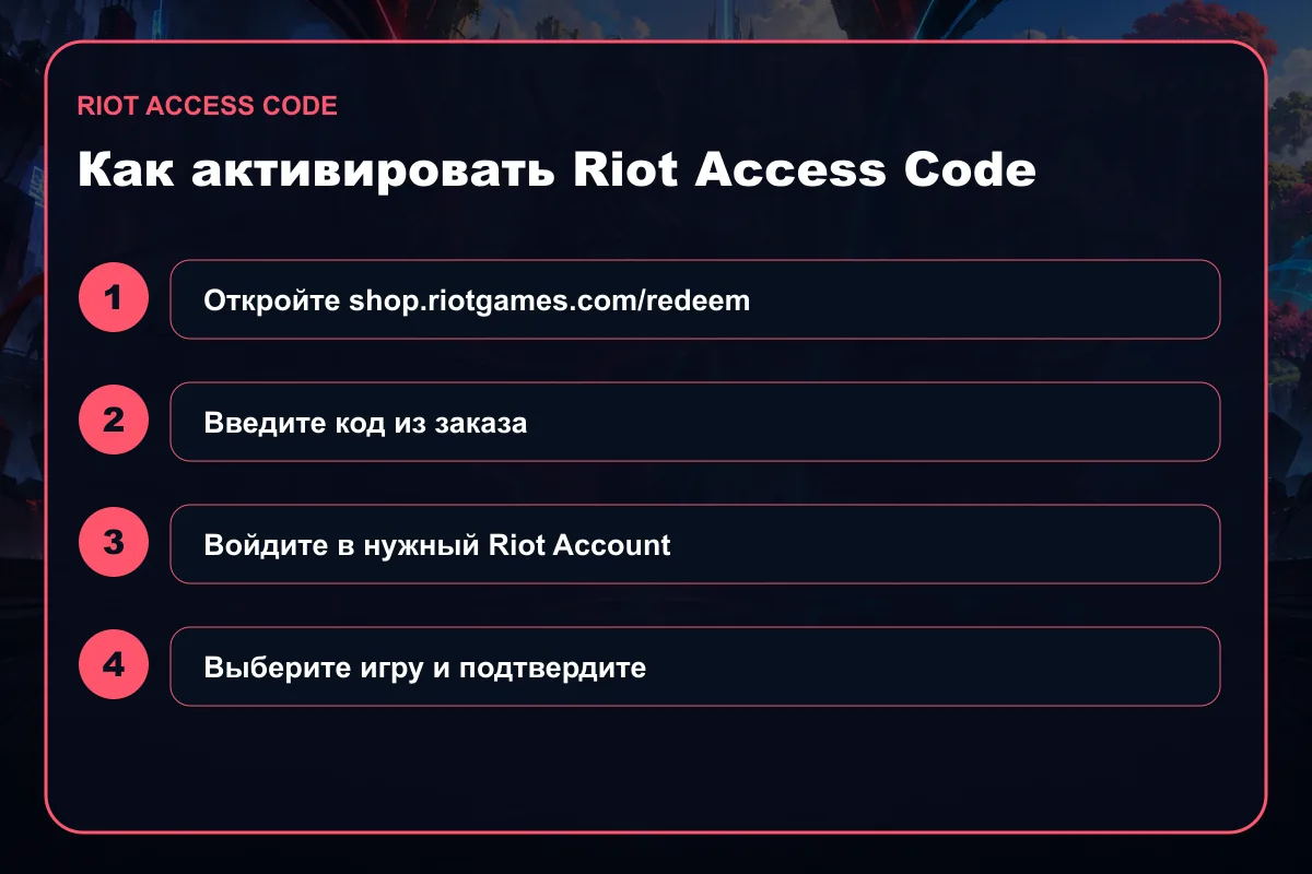 Инструкция по активации Riot Access Code