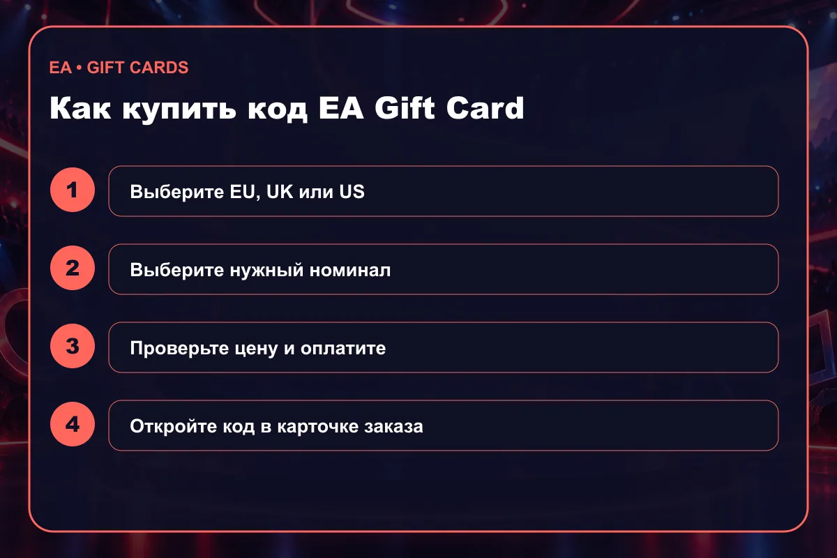 Как купить EA Gift Card
