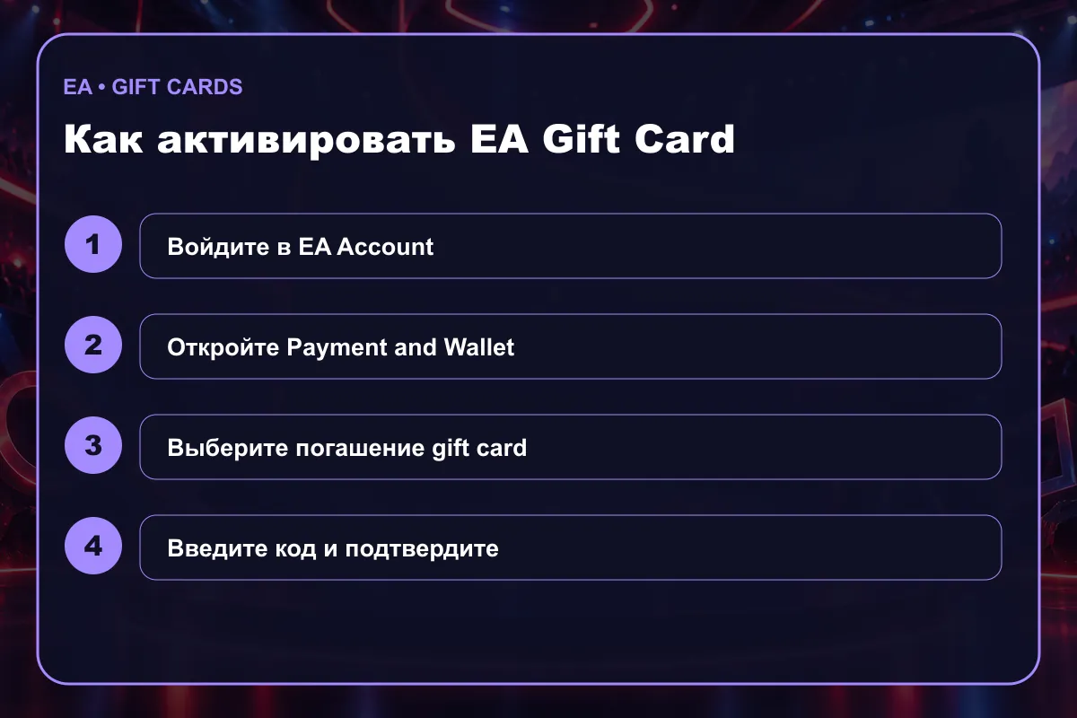 Инструкция по активации EA Gift Card