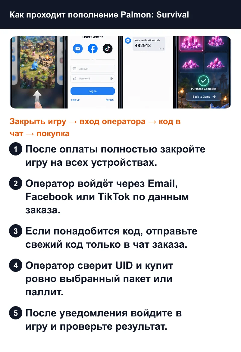 Как проходит пополнение Palmon Survival через вход оператора и одноразовый код в чат заказа