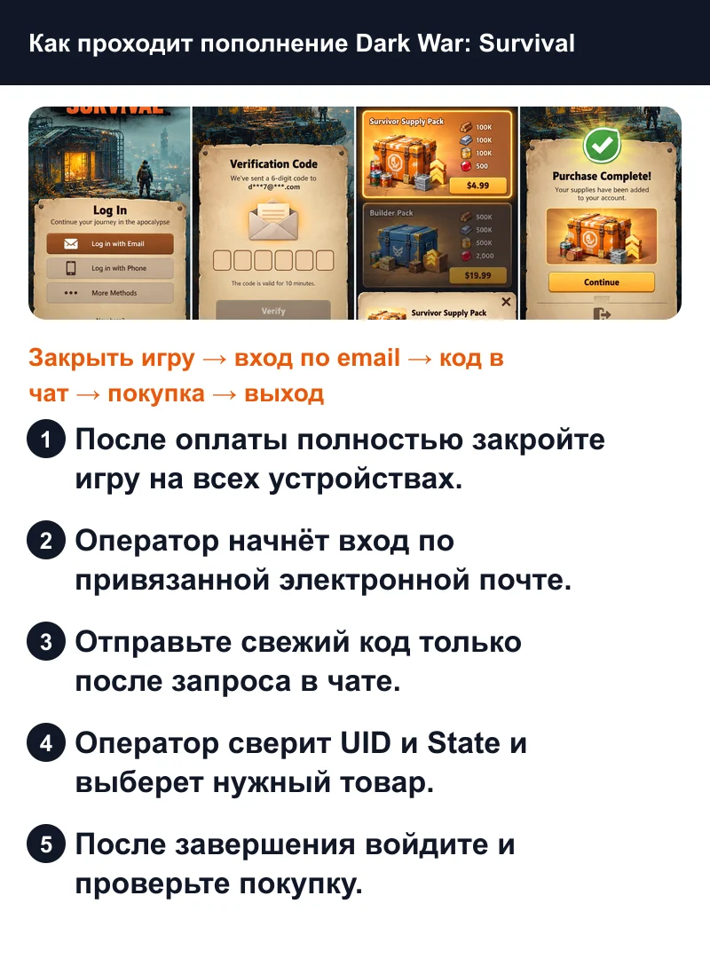 Как проходит пополнение Dark War Survival через вход по электронной почте и одноразовому коду