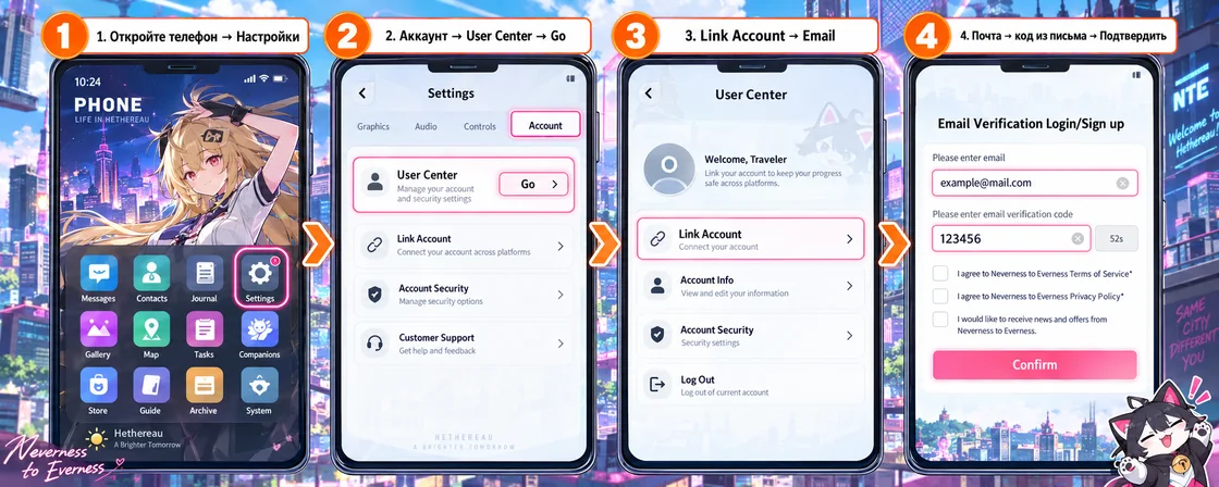 Путь к User Center и привязке PWG Email в Neverness to Everness