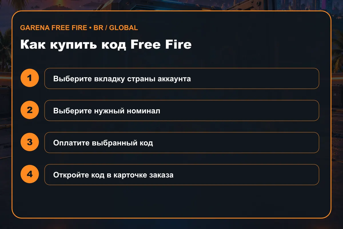 Как купить код Garena Free Fire