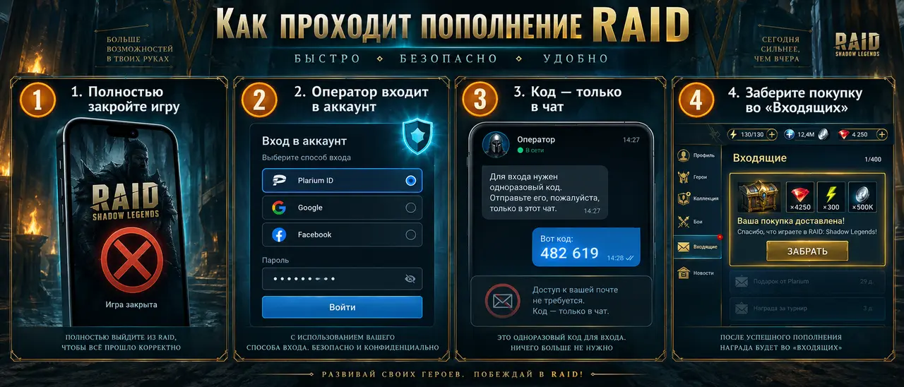 Порядок пополнения RAID Shadow Legends через оператора