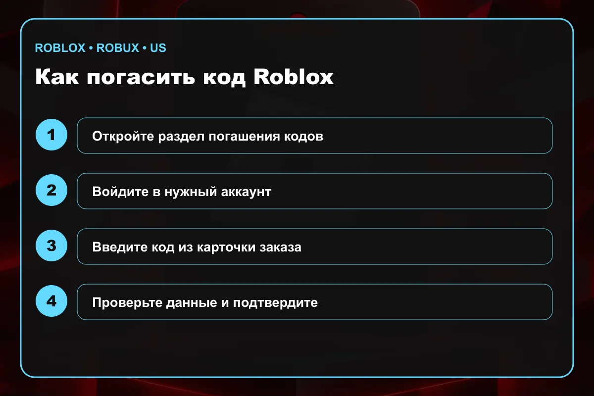 Инструкция по активации Roblox Robux US