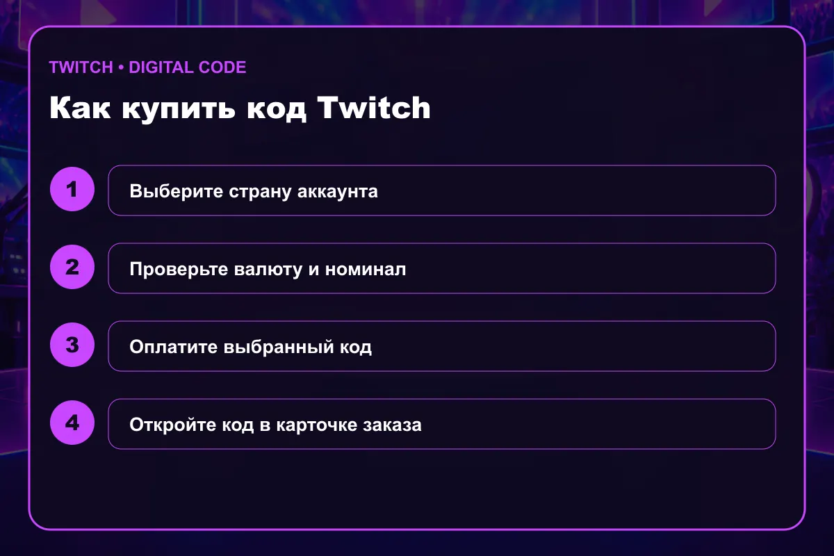 Как купить подарочную карту Twitch