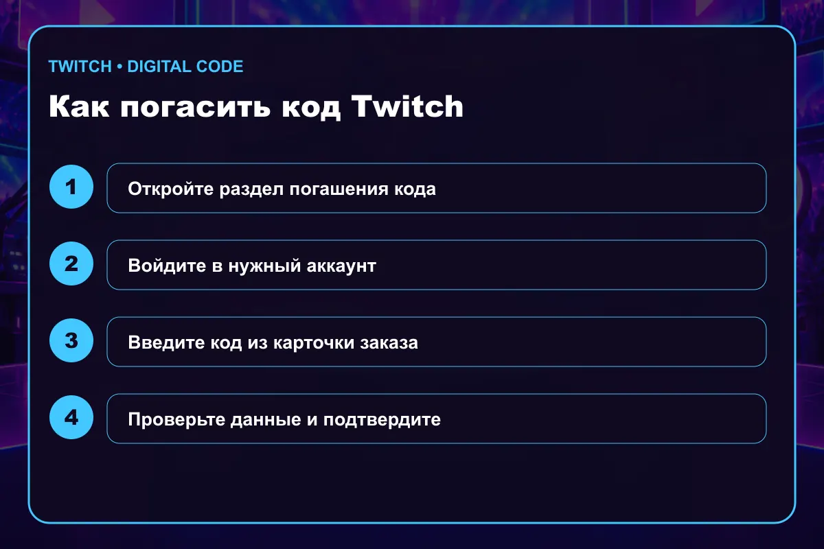 Инструкция по активации подарочной карты Twitch