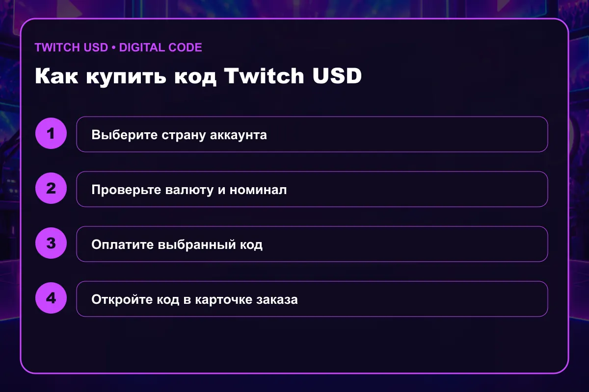 Как купить Twitch Gift Card USD