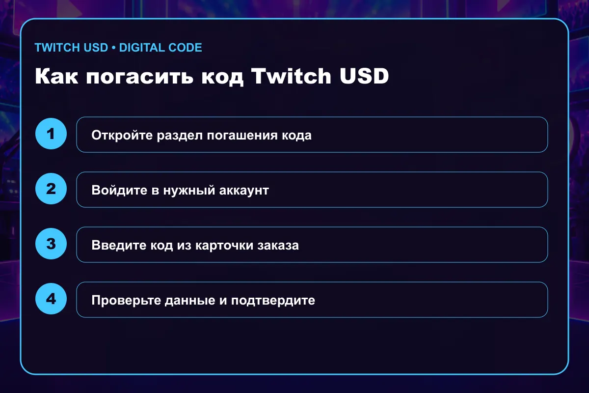 Инструкция по активации Twitch Gift Card USD