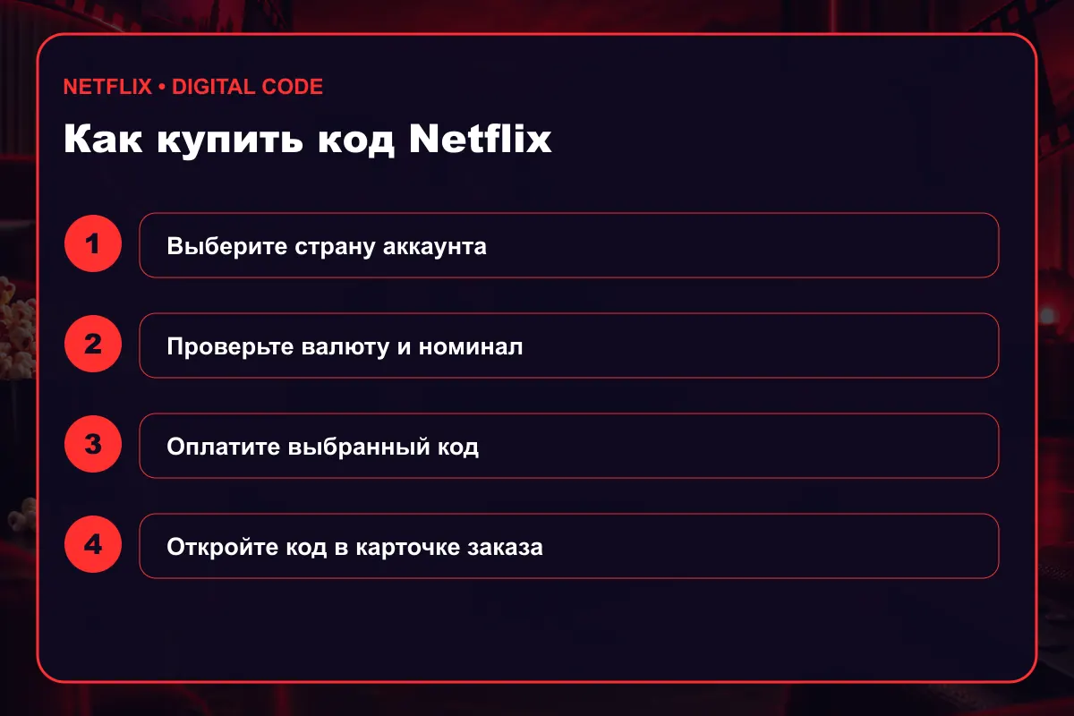 Как купить подарочную карту Netflix