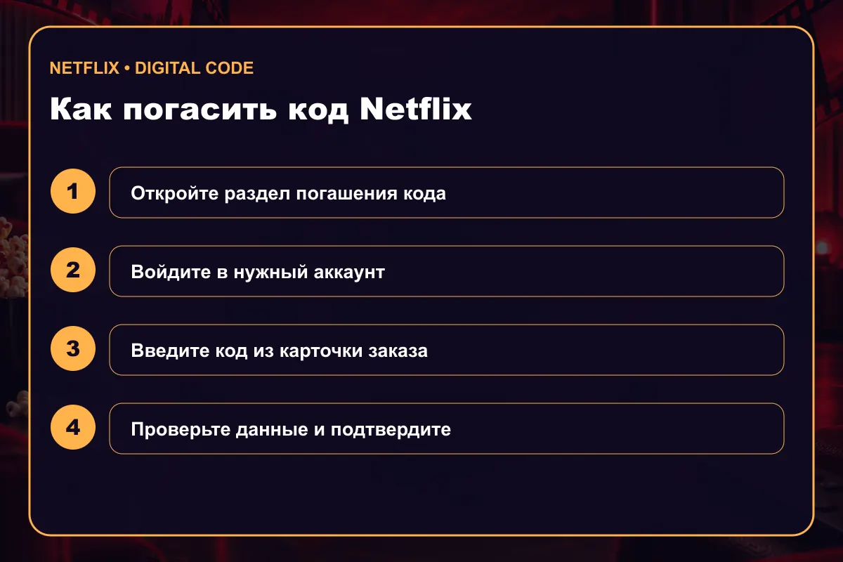 Инструкция по активации подарочной карты Netflix