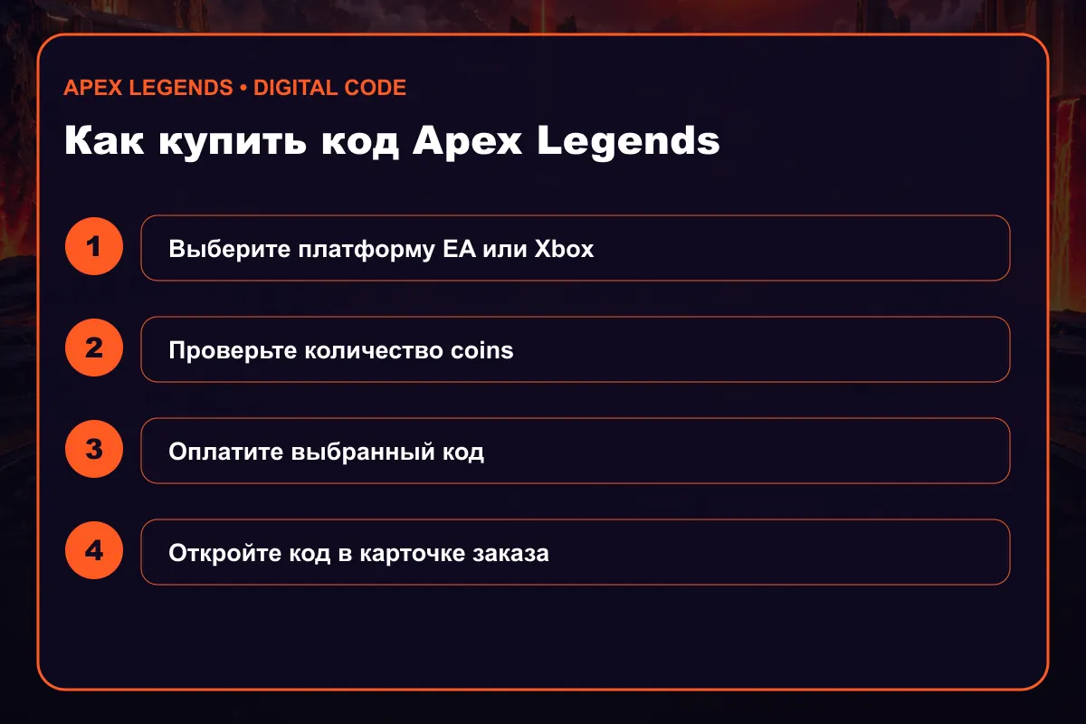 Как купить подарочную карту Apex Legends