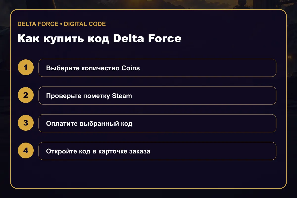 Как купить код Delta Force Coins для Steam