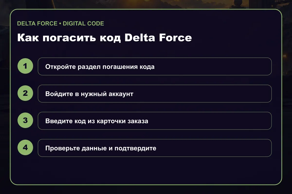 Инструкция по активации Delta Force Coins в Steam
