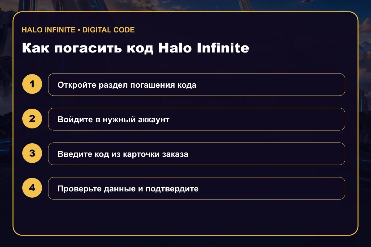 Инструкция по активации Halo Credits на Xbox