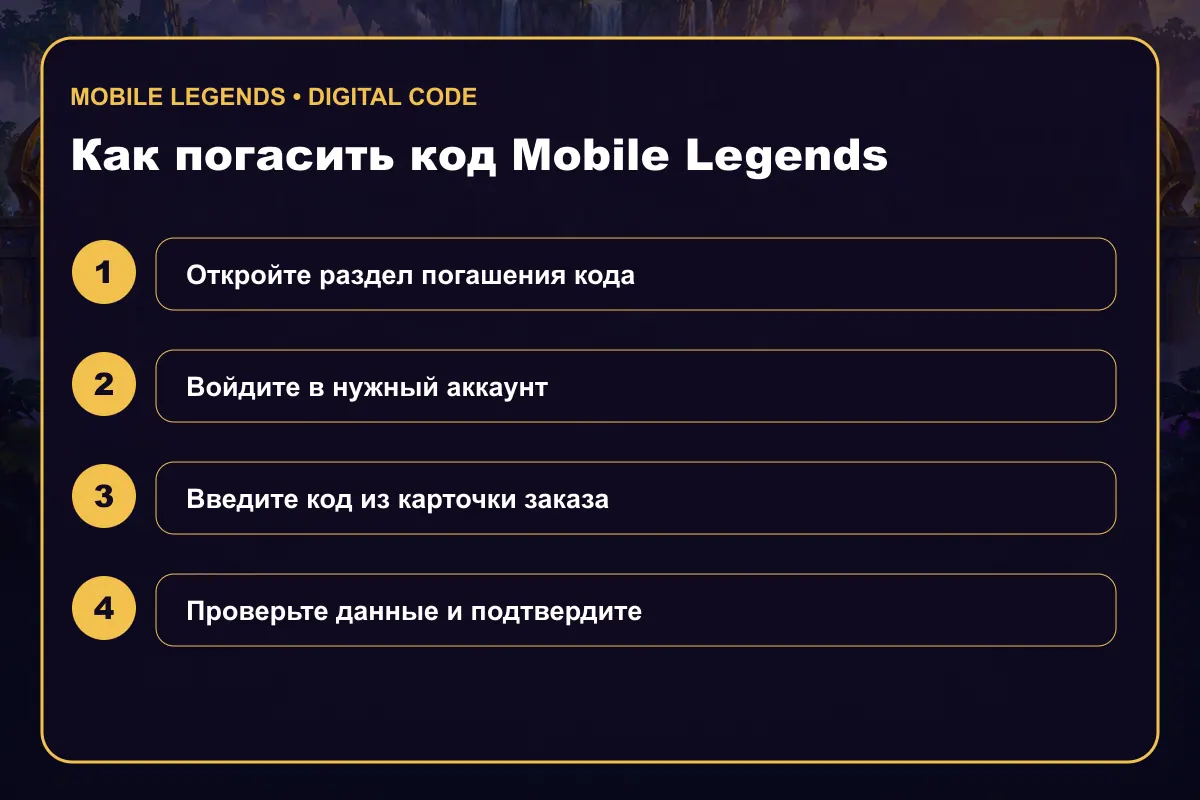Инструкция по активации ваучера Mobile Legends