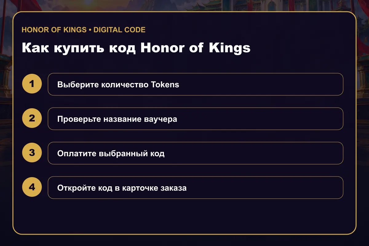 Как купить Tokens Honor of Kings