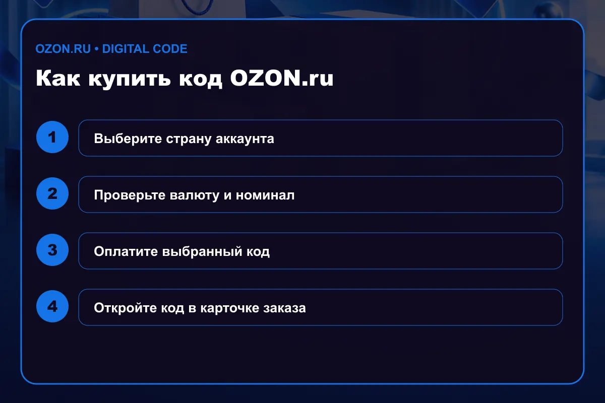 Как купить подарочную карту OZON.ru