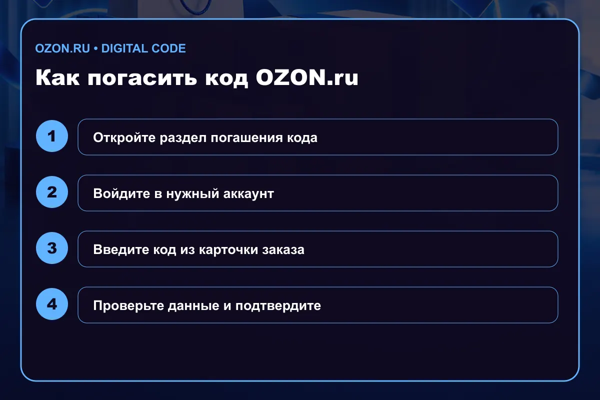 Инструкция по активации OZON.ru