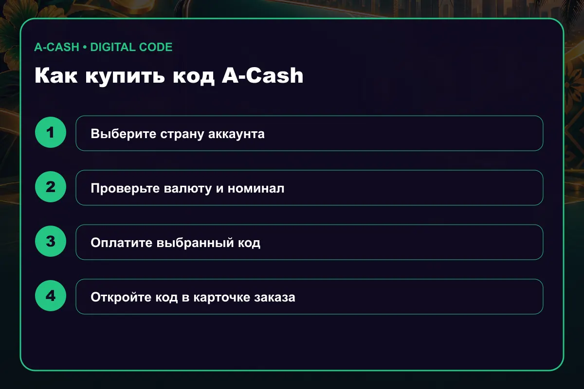 Как купить подарочную карту A-Cash
