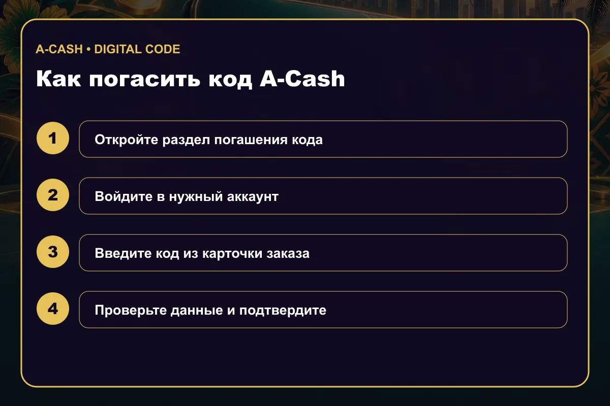 Инструкция по активации A-Cash