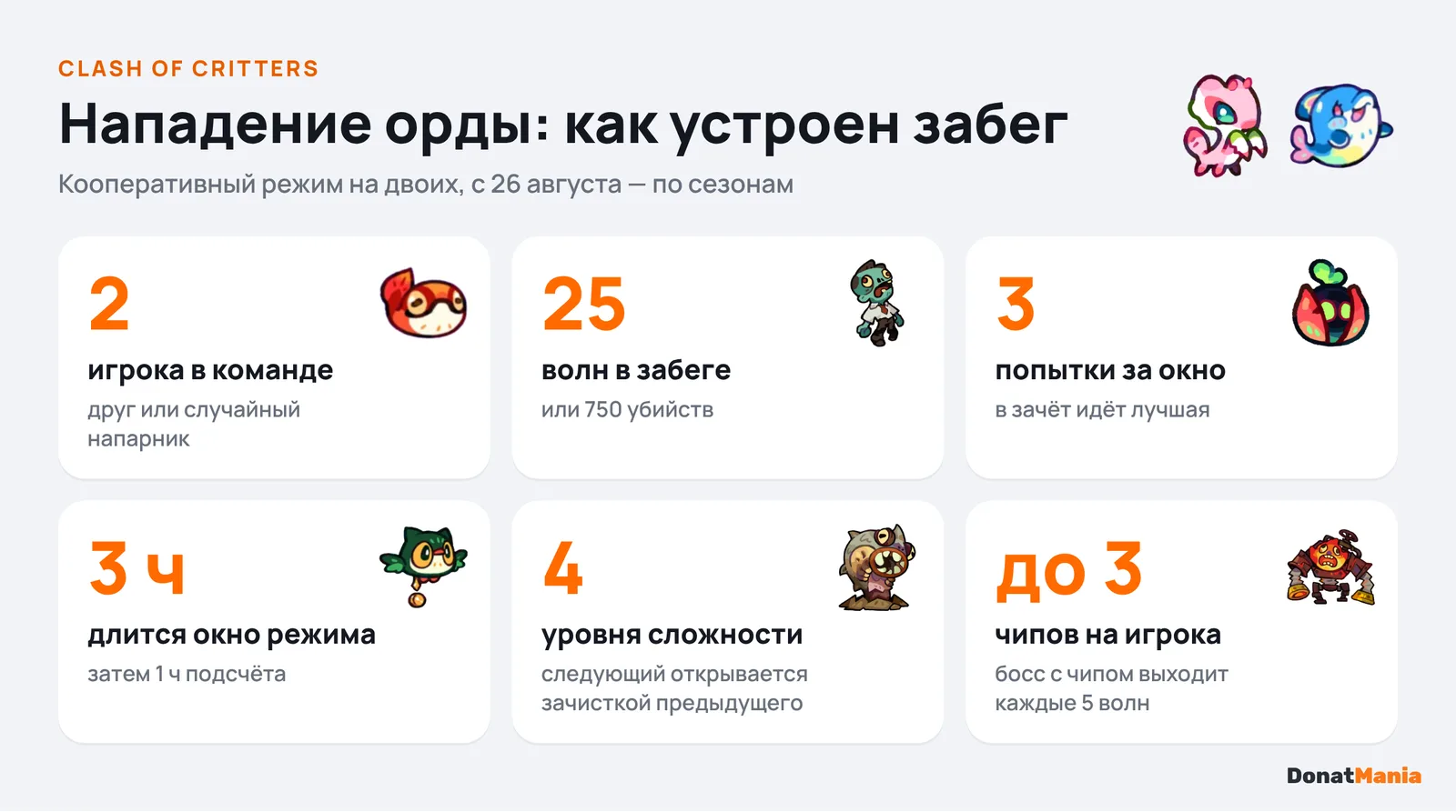 Инфографика: основные правила «Нападения орды» в Clash of Critters