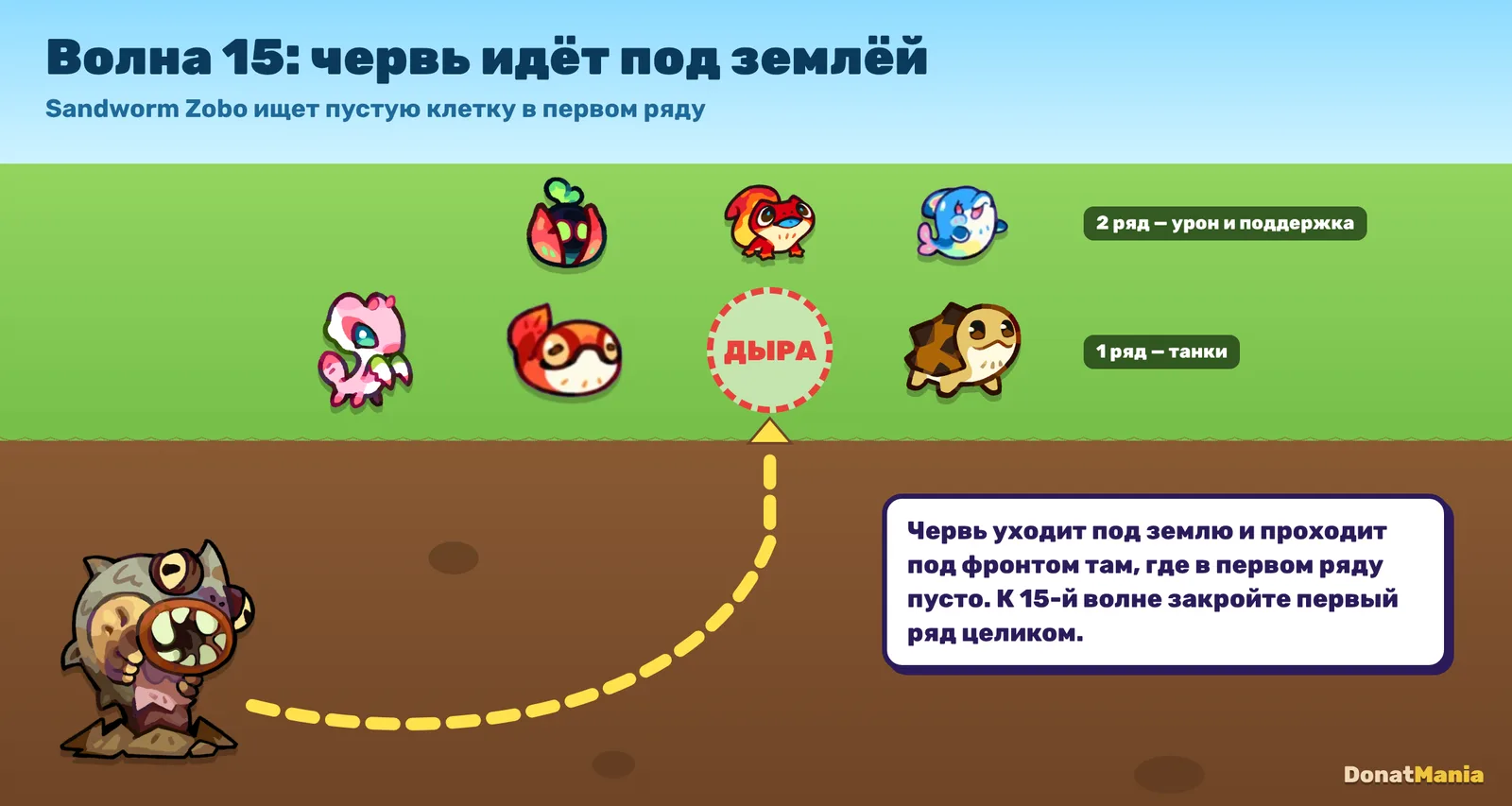 Sandworm Zobo проходит под землёй через дыру в первом ряду татапов