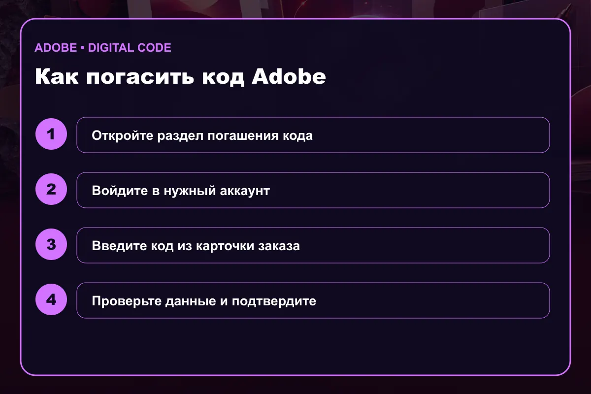 Инструкция по активации Adobe Digital Code