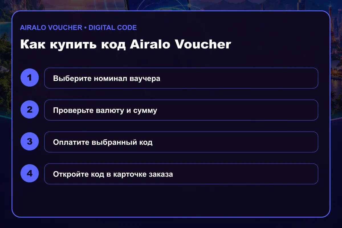 Как купить ваучер Airalo Voucher