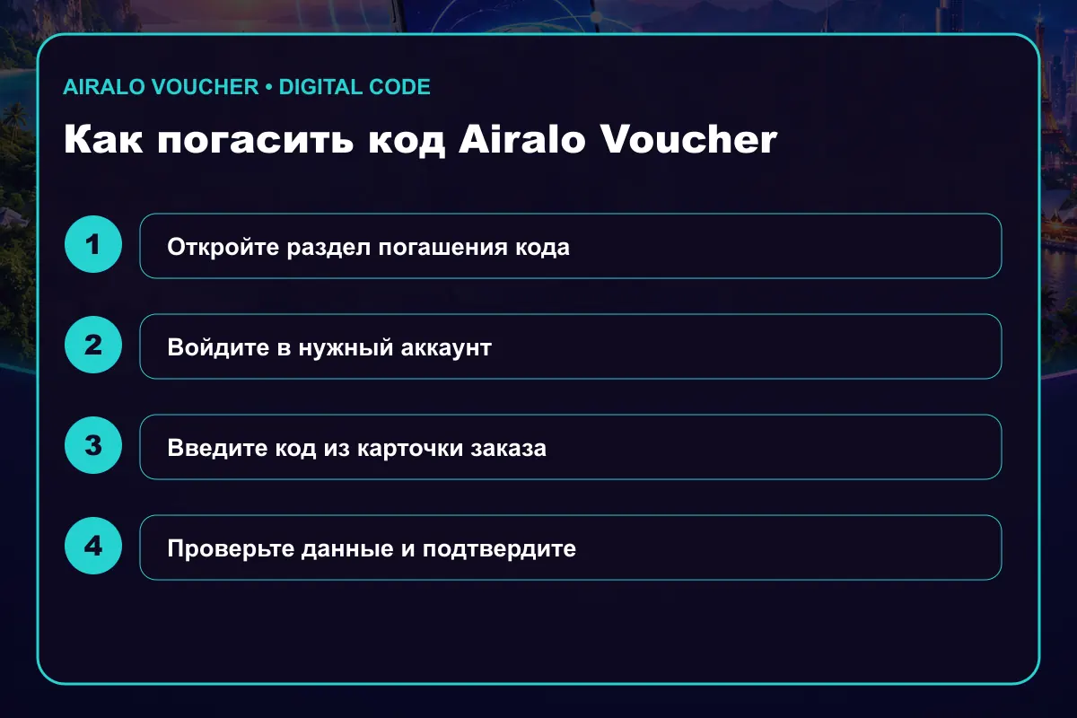 Инструкция по активации Airalo Voucher