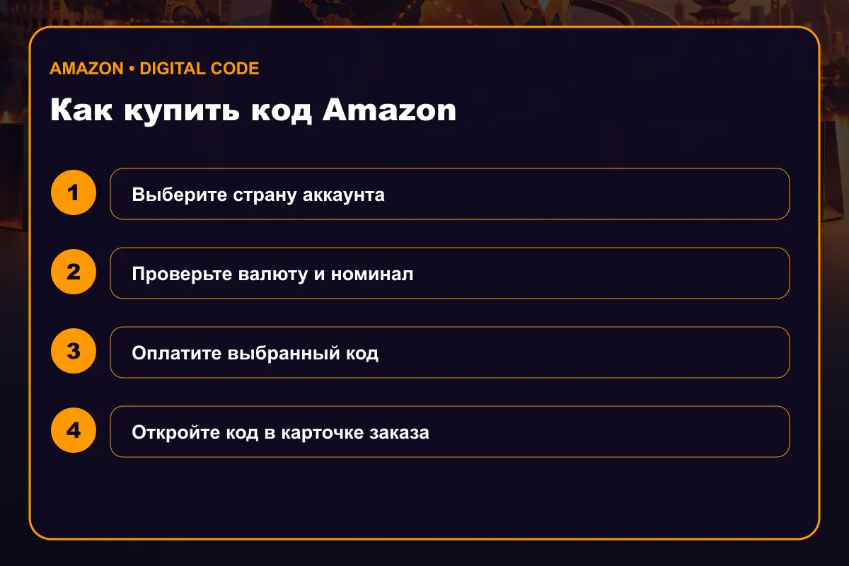 Как купить подарочную карту Amazon