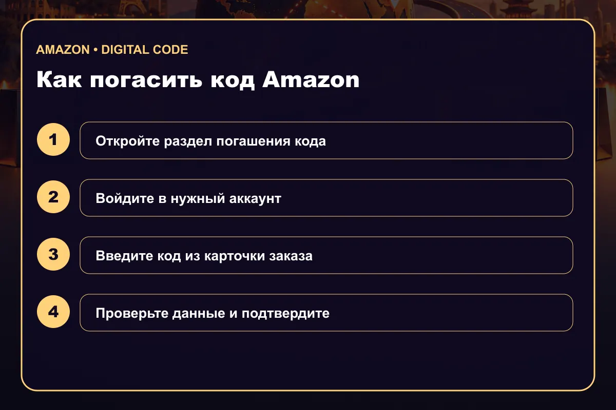 Инструкция по активации Amazon