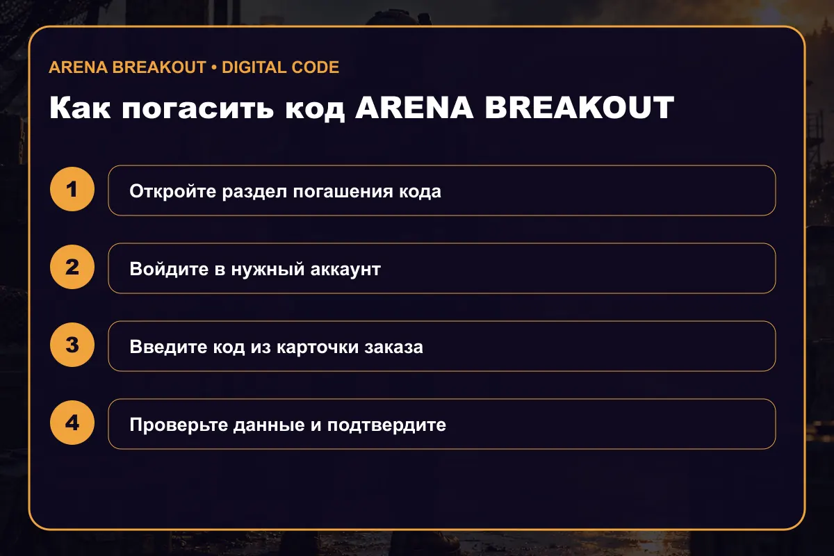 Инструкция по активации Arena Breakout