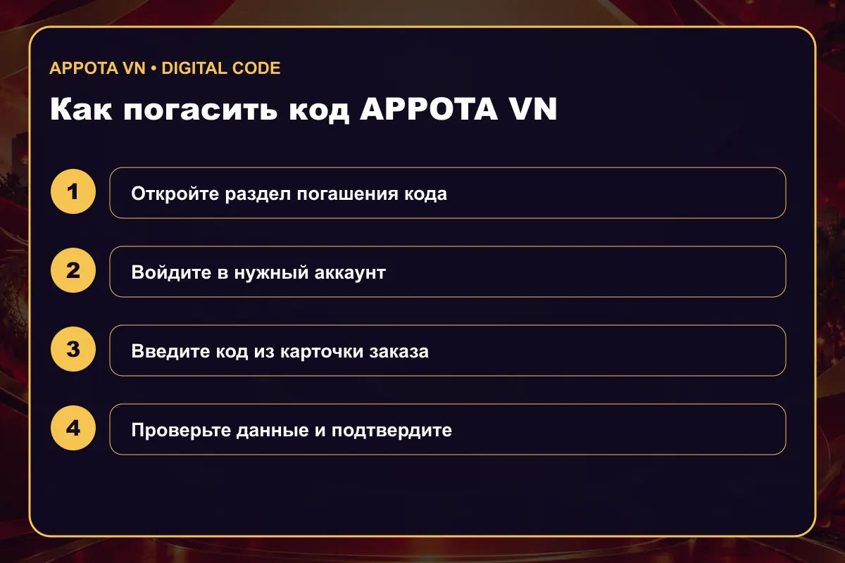 Инструкция по активации APPOTA (VN)