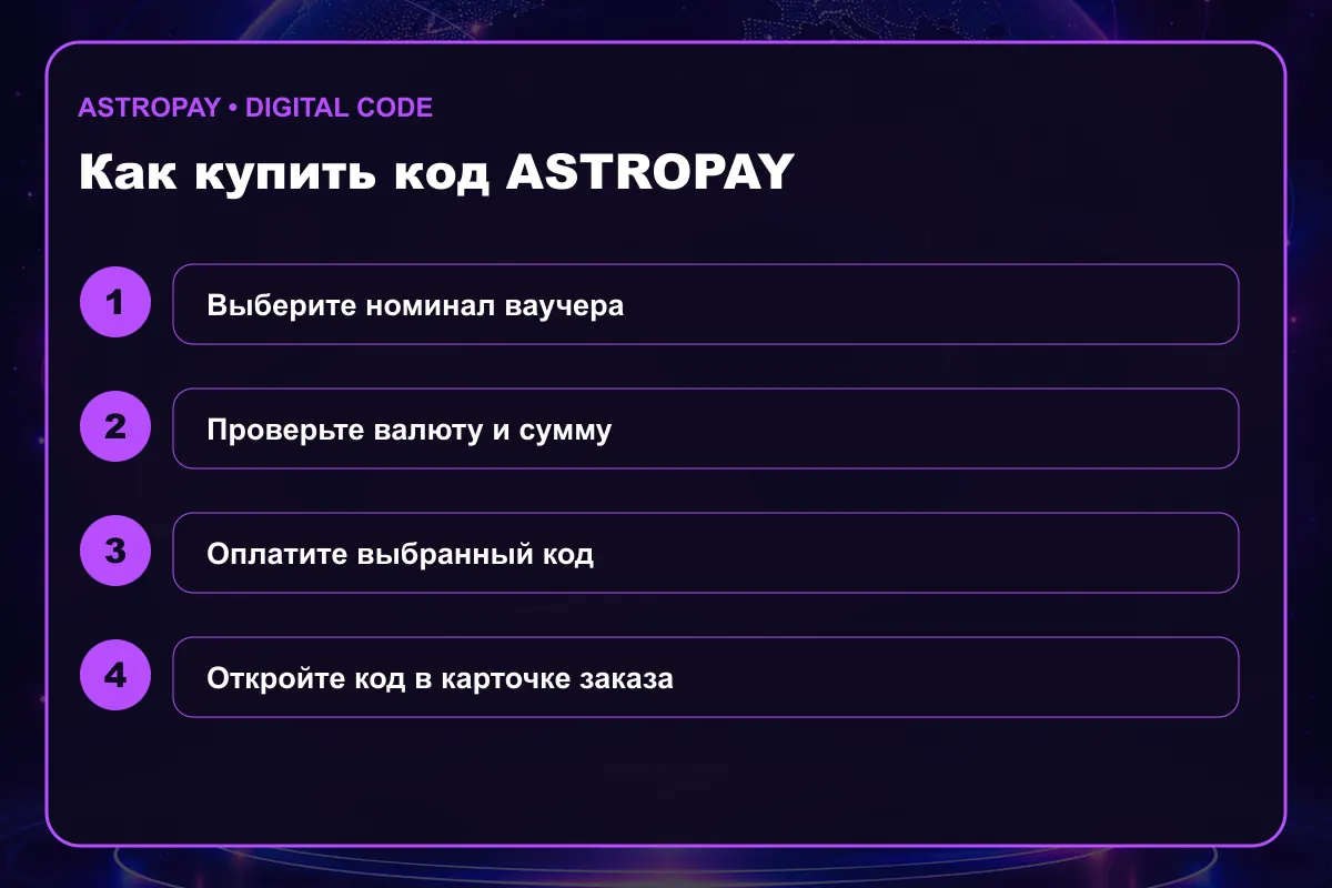 Как купить подарочную карту AstroPay