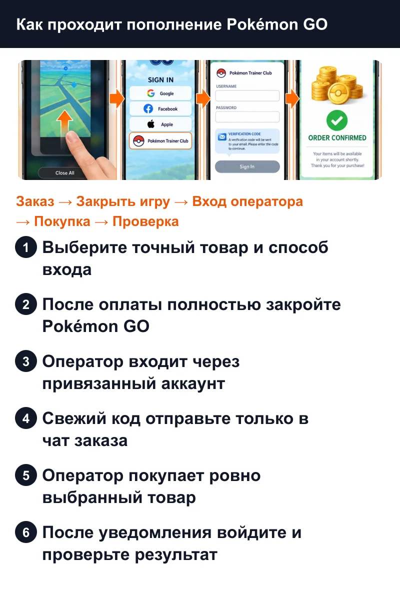 Как проходит пополнение Pokémon GO через вход